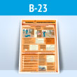 Плакат «Расследование несчастного случая на производстве» (В-23, ламинированная бумага, A2, 1 лист)
